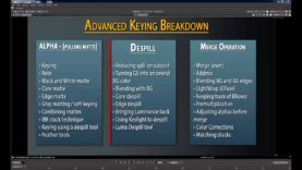 Advanced Keying Breakdown:  Introduction