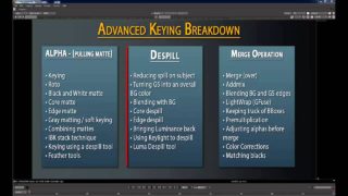 Advanced Keying Breakdown:  Introduction