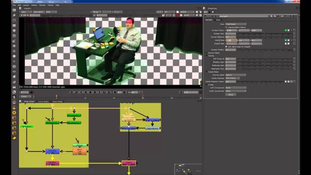 Advanced Keying Breakdown: DESPILL 2.1 Initial Concepts