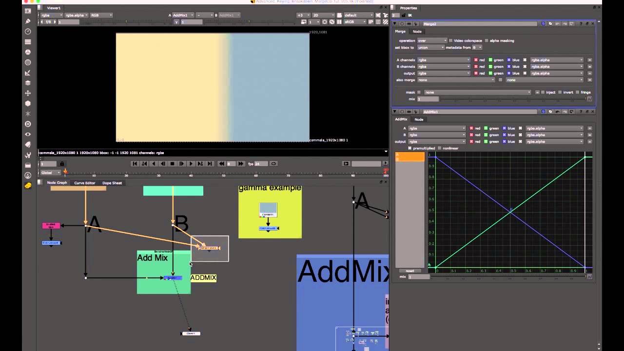 KEYING & DESPILL Archives - Nuke Compositing Tutorials