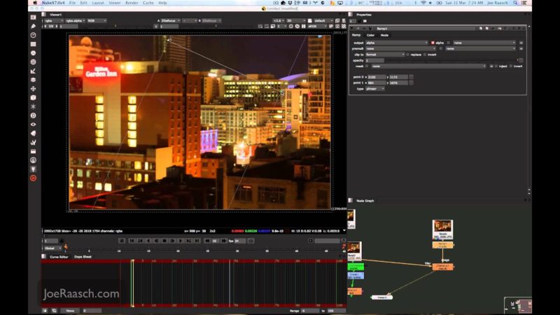 Nuke | Deep Compositing In Rise Of The Planet Of The Apes - Nuke ...